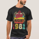Search for 1981 mens tshirts August