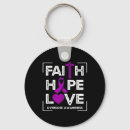 Search for day gone key rings August 31