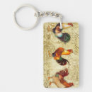 Search for waiters key rings Kitchen
