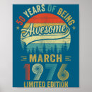 Search for 50th birthday posters Shopping