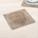 Search for buddha coasters Mindfulness