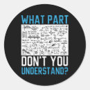 Search for reaction stickers Chemical reactions