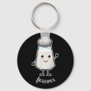 Search for shaker key rings Salt and pepper