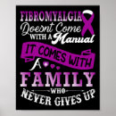 Search for epilepsy awareness posters Lupus