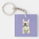 Search for french key rings Dog
