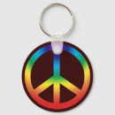 Search for karma key rings Yoga