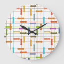 Search for resistor posters Technology