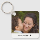 Search for mom birthday key rings Simple