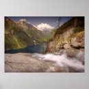 Search for tatras mountains posters Landscape