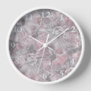 Search for fashion clocks Grey