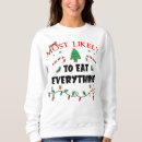 Search for eat everything Mostlikely