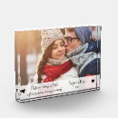 Search for long distance relationship gifts Ldr