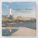 Search for nova scotia coasters Lighthouse