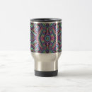 Search for sacred geometry mugs Chakra