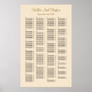 Search for 200 guests wedding seating charts Minimalist
