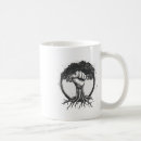 Search for environmentalist mugs Activist