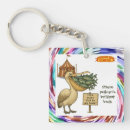 Search for big bird key rings Fun