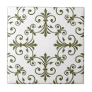 Search for lisbon portugal tiles Pattern