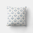 Search for beach throw cushions Boating