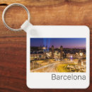Search for catalonia key rings Barcelona