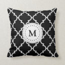 Search for trellis pattern cushions Girly