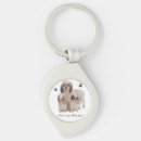 Search for shih tzu accessories Animals