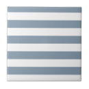 Search for dusty blue tiles Blue and white