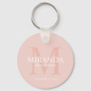 Search for maid of honour key rings Pink