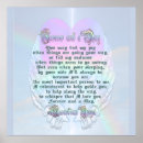 Search for angel wings posters Spiritual