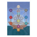 Search for kabbalah posters Meditation