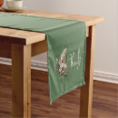 Search for thanksgiving table runners Thankful