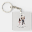 Search for bond key rings For him