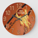 Search for basketball bedroom decor Cool