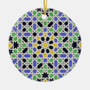 Search for hall christmas tree decorations Designs