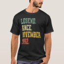Search for born 1982 tshirts November