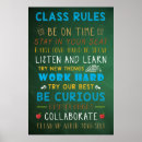 Search for rules for classroom posters School