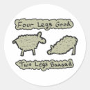 Search for orwell stickers Animal farm