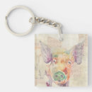 Search for pig key rings Farm