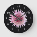 Search for gerber art Daisies