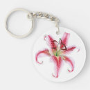 Search for fuchsia and key rings Flower