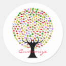 Search for garden of eden stickers Tree