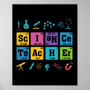 Search for science teacher posters Elements
