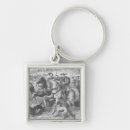 Search for henry viii key rings Portrait