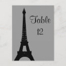 Search for paris table postcards French