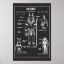 Search for egyptian god posters Anubis