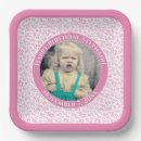 Search for 95th birthday plates 95 years old