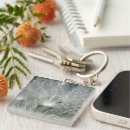 Search for water drop key rings Pattern