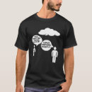 Search for funny cloud Coding