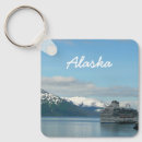 Search for travel key rings Nature