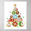 Search for christmas tree lights posters Candy